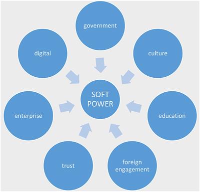 Understanding COVID-19: A Hybrid Threat and Its Impact on Sport Mega-Events. A Focus on Japan and the Tokyo 2020 Olympic Games